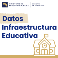 Datos Infraestructura Educativa